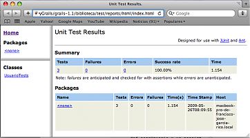 Informe de tests de integración